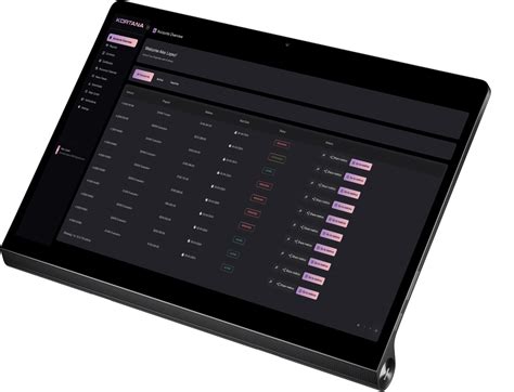 kortanafx dashboard|Log In .